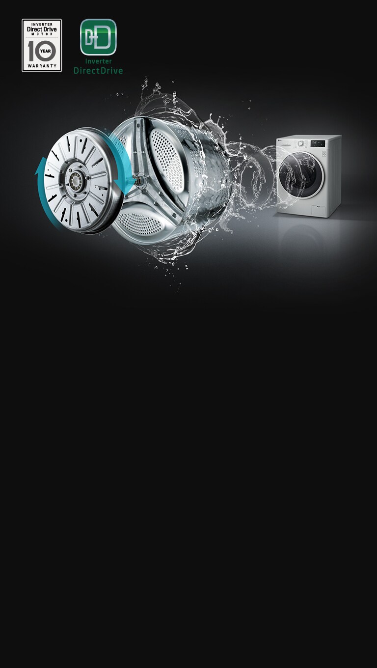 ПО-МАЛКО ВИБРАЦИИ И ШУМ с  Inverter Direct Drive